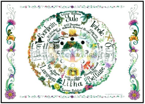 Greeting Gift Card Wheel of the Year